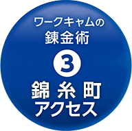ワークキャムの錬金術③錦糸町・アクセス